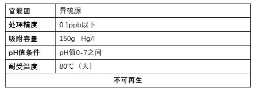 1016-1-4.jpg 1016-1-4.jpg