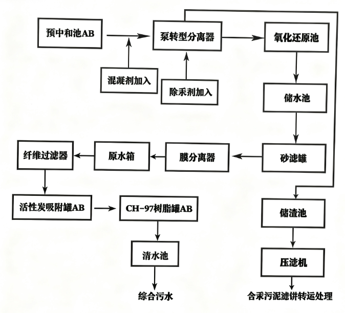 1112-1-3.png 1112-1-3.png